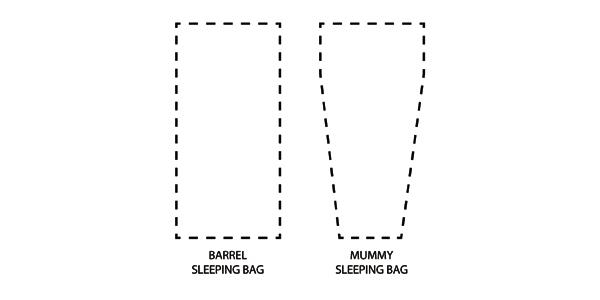 DIY – Sleeping bag liners. | TwoCanoe